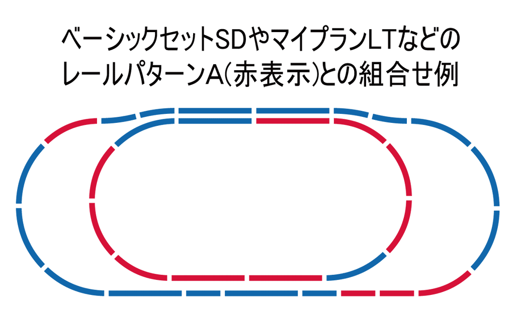 Tomix 91028 Rail Set Double Track Passing Set (Rail Pattern D)