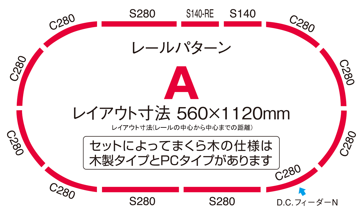 Tomix 90947 N Gauge Track Pack