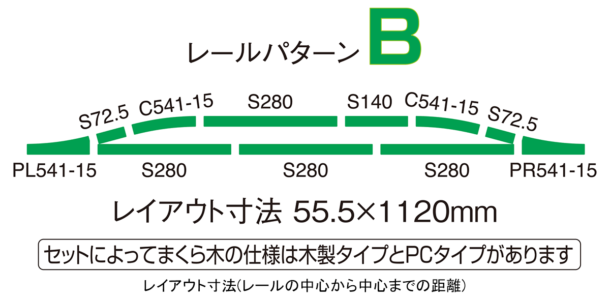 Tomix 91026 Rail Set Waiting Line Set (Rail Pattern B)
