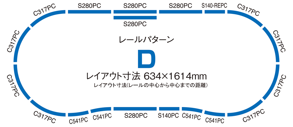 Tomix 91028 Rail Set Double Track Passing Set (Rail Pattern D)